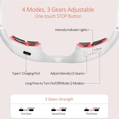 Under Eye Red Light Therapy Device, 4 Modes Red Light Therapy Glasses, Red 650NM Red Light Eye Mask for The Treatment of Eye Bag